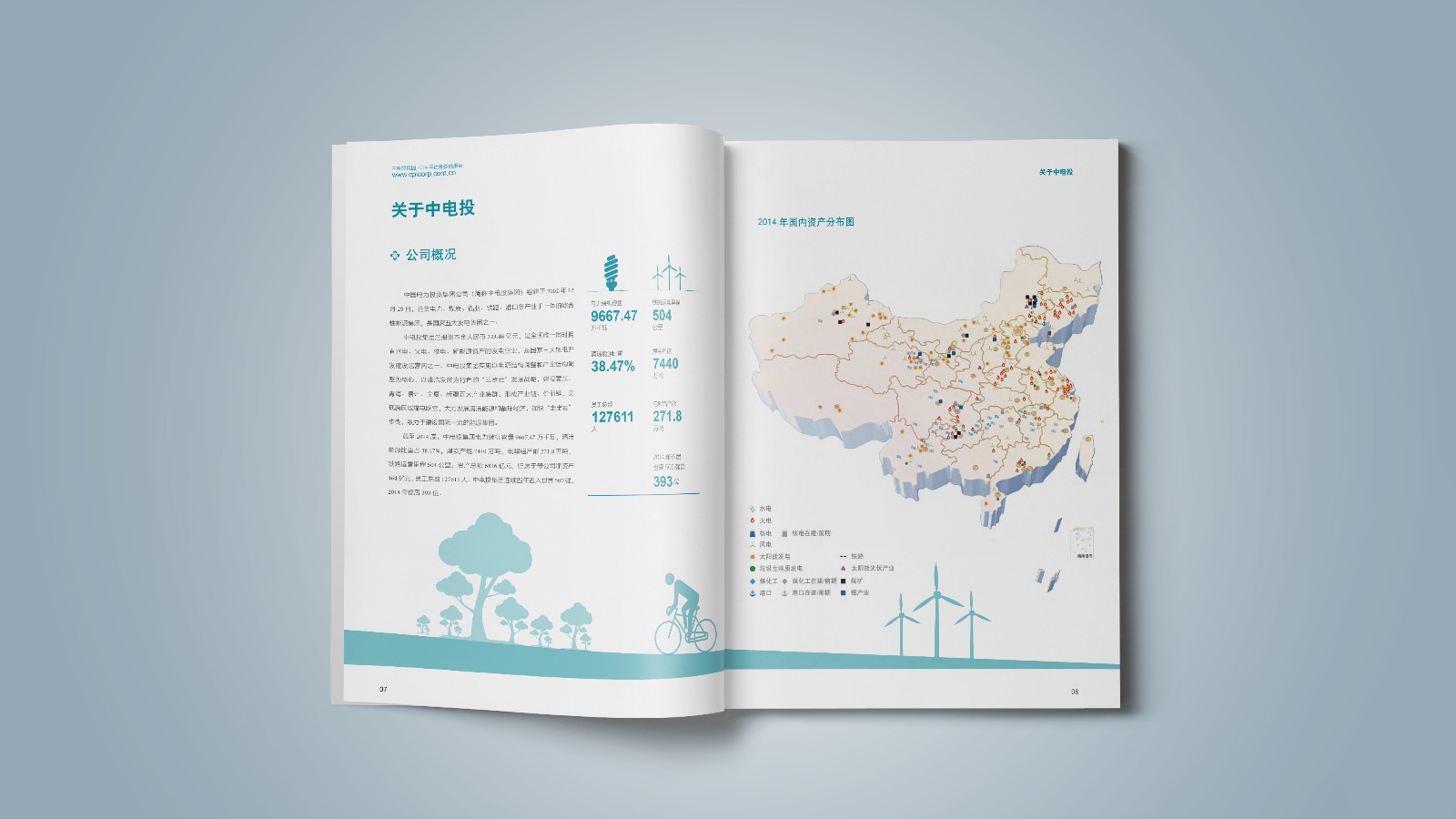 國家電力社會責(zé)任報告設(shè)計制作