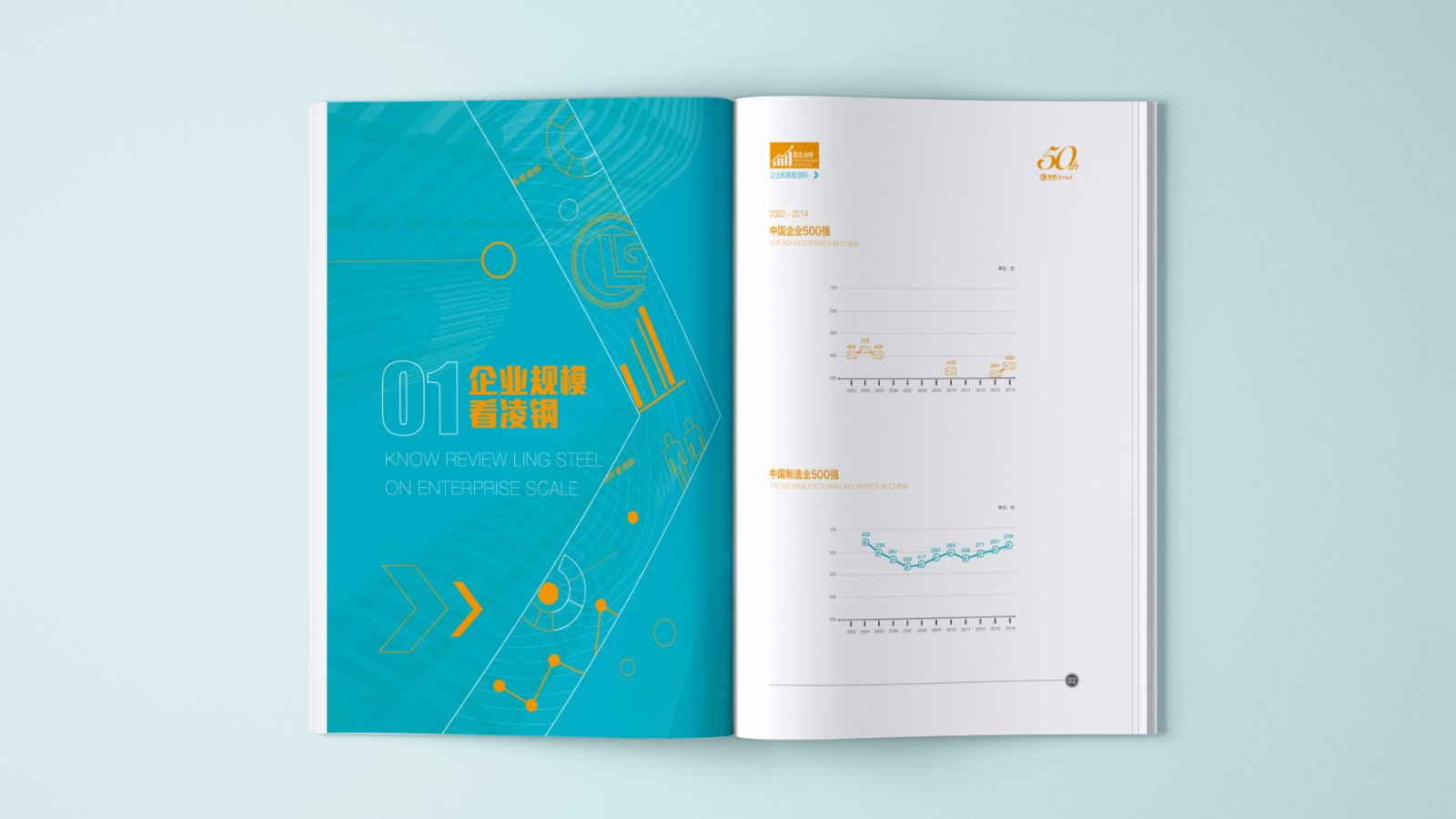 凌源鋼鐵50周年平面畫冊設(shè)計(jì)