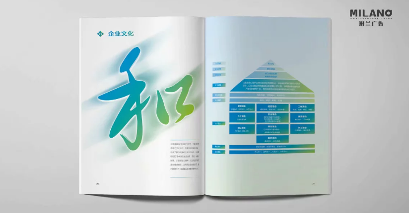 企業(yè)形象畫冊(cè)設(shè)計(jì)制作