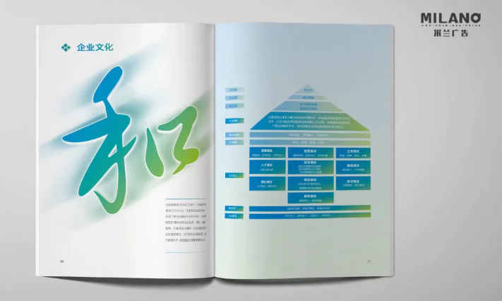 畫(huà)冊(cè)設(shè)計(jì)公司